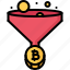 Cloverix Vault - Póngase en contacto con nosotros